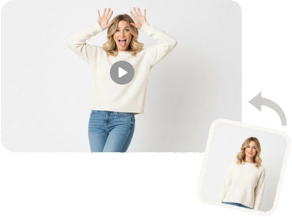 Use video to drive image person to act